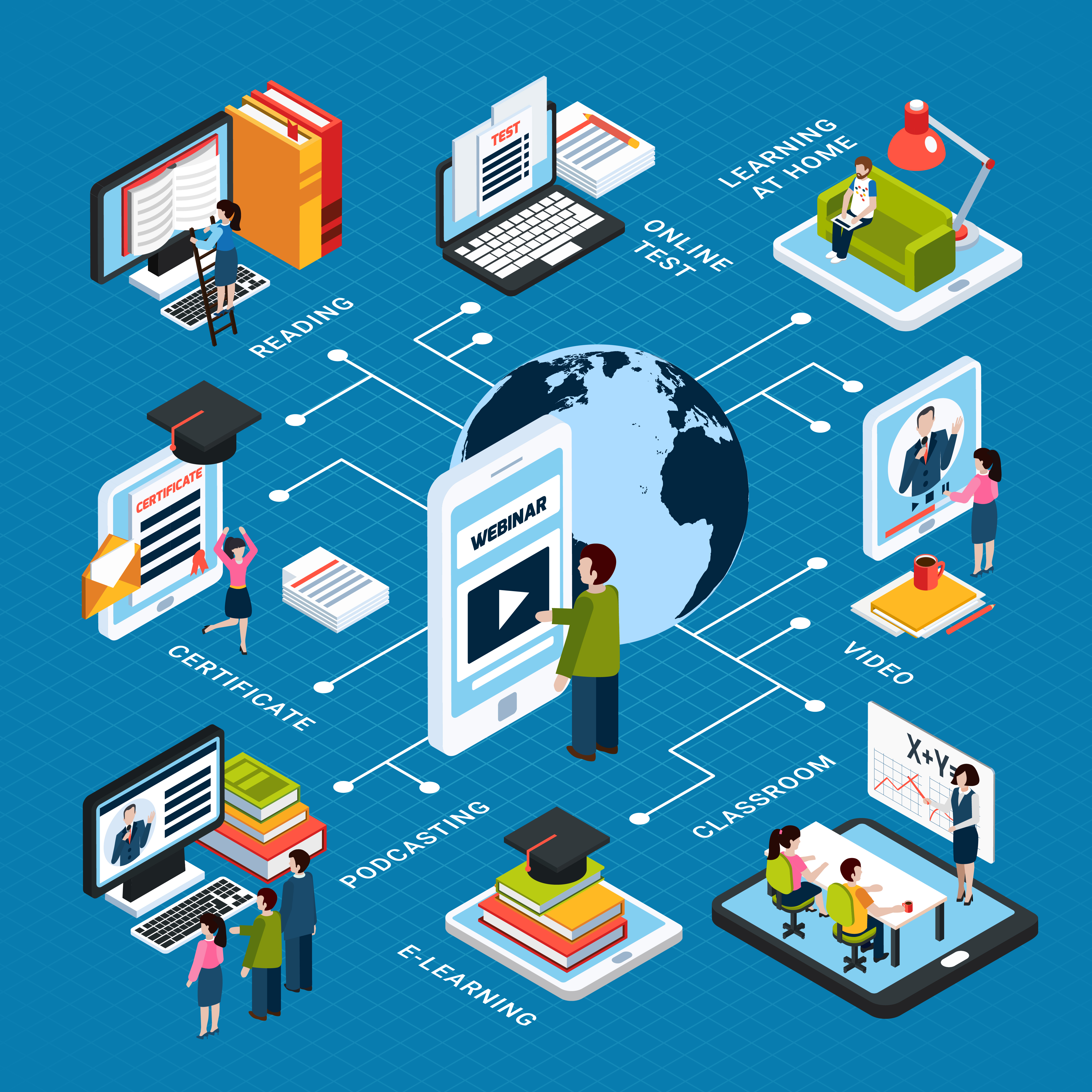 College Management Software